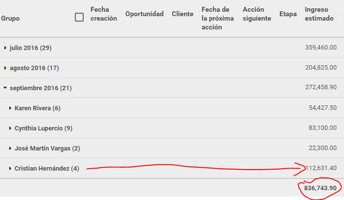 Este es un nuevo artículo